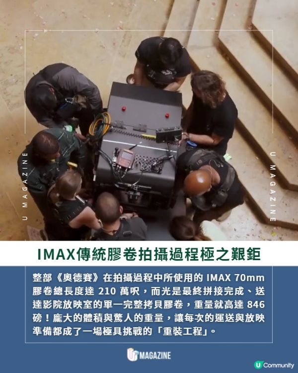 創下影史紀錄《奧德賽》IMAX 70mm膠卷幕後大公開🎞️📽️