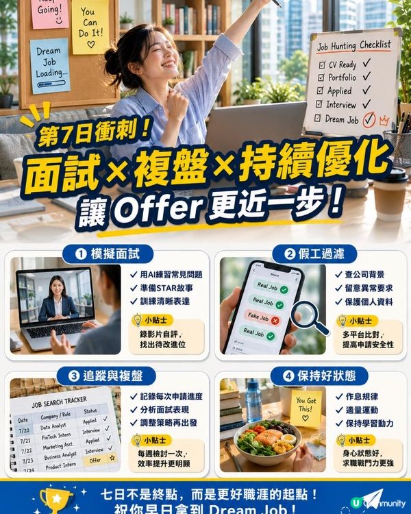 香港失業率3.7%點部署？用AI整7日求職作戰板：技能差距、CV證據、假工過濾