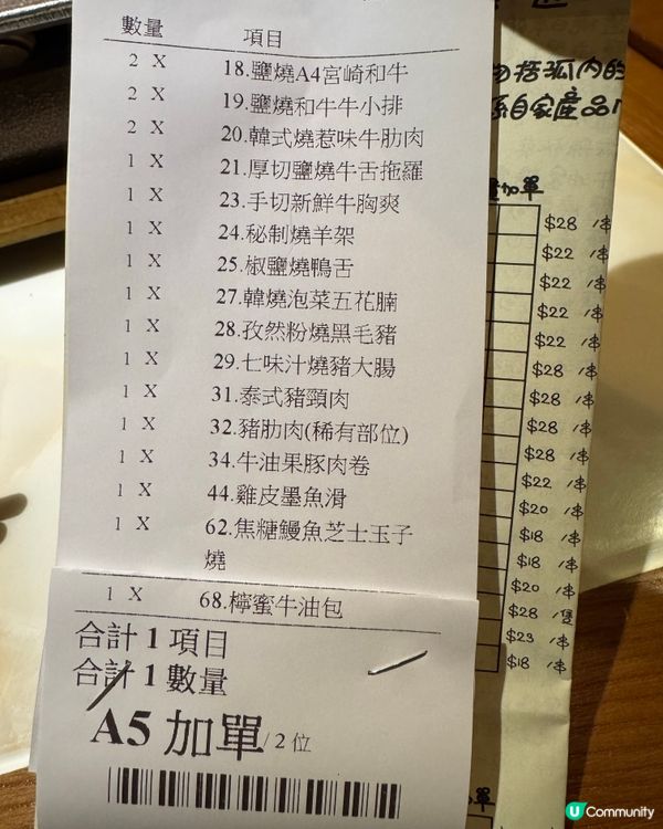 放工攋到傻！荃灣燒烤堂激推！🤤