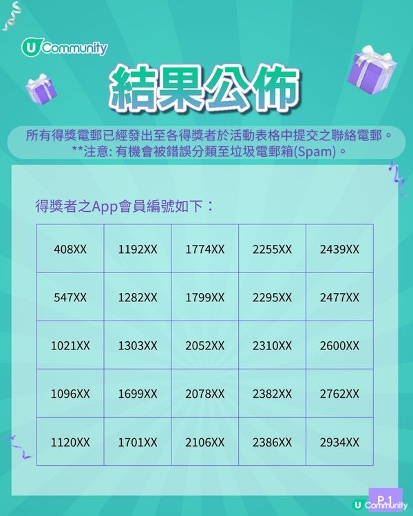 【快閃送⚡】U Community社群送您除疤啫喱100支！
