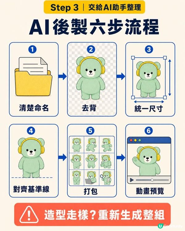 翻工太悶養返隻！零Coding自製桌面寵物　9款動作＋造型任你改
