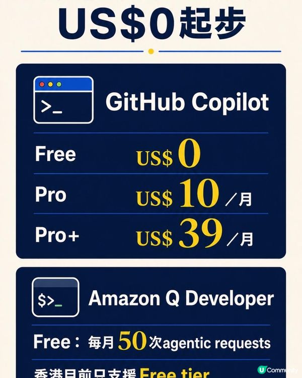 翻工太悶養返隻！零Coding自製桌面寵物　9款動作＋造型任你改