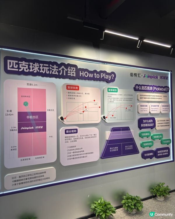 第一次北上打波！🥳
