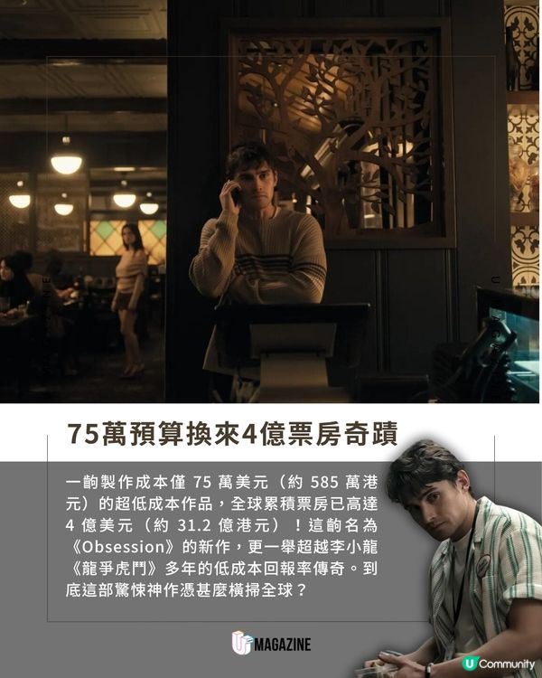 低成本驚悚片《Obsession》狂吸4億美金！                                                     