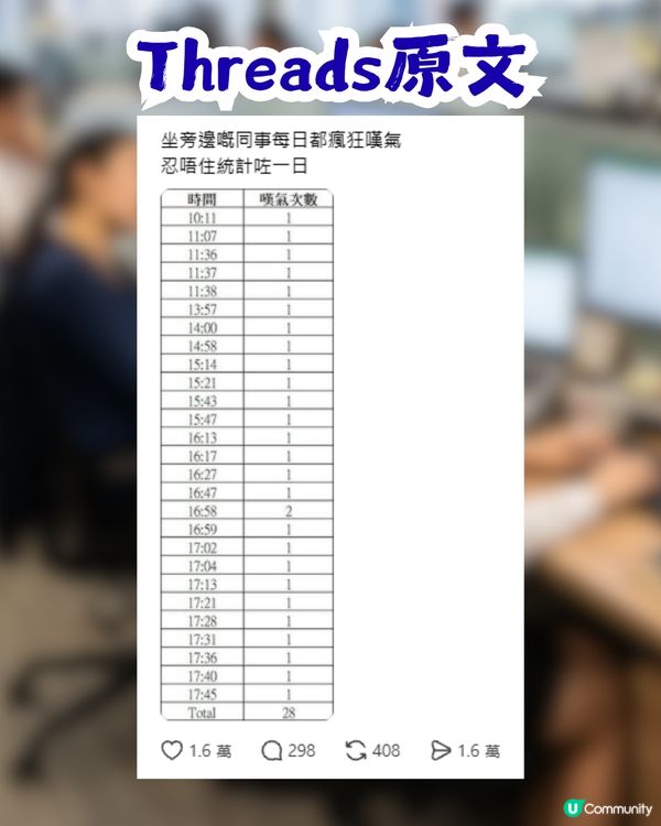 同事經常嘆氣令港女做出1件事？網民笑言：你份工都幾好做！                                                    