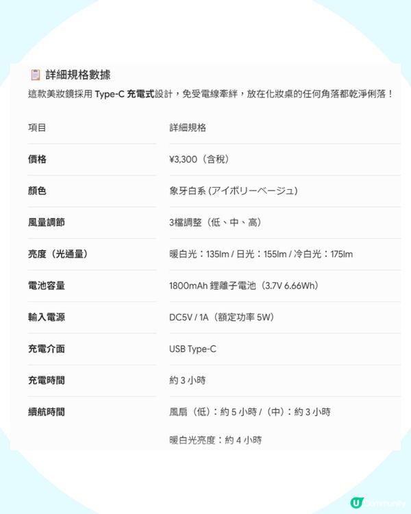 3COINS夏日化妝救星！化妝鏡都有風扇功能～