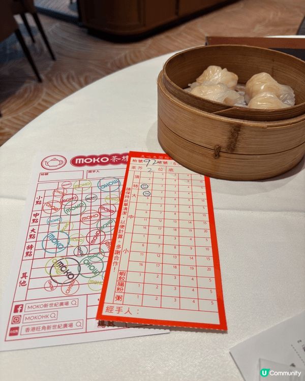 港式情懷旺角一天遊