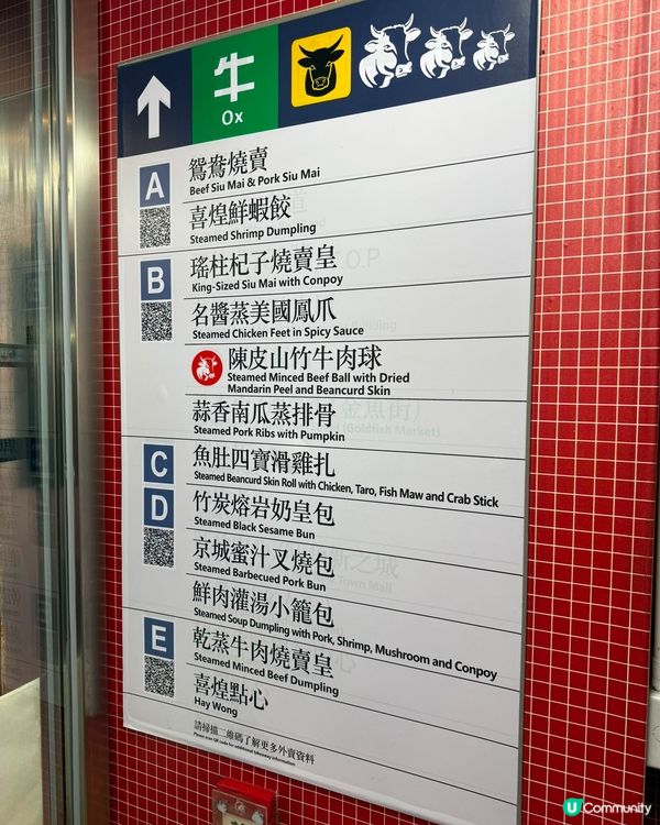 玩嘢！港鐵點心趴，打卡又掃獎！🚇📸
