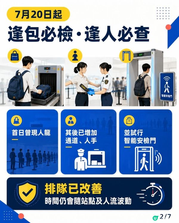 深圳地鐵安檢升級｜港人北上點樣唔遲到？過關前7項時間＋行李清單