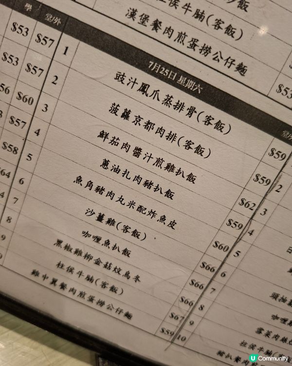 鮮茄肉醬汁煎雞扒飯