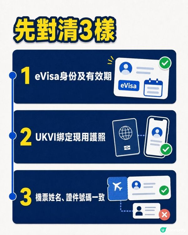 BN(O)簽證入境英國2026｜eVisa、護照、Share Code出發前7項核對清單