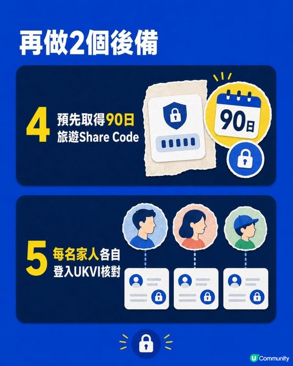 BN(O)簽證入境英國2026｜eVisa、護照、Share Code出發前7項核對清單