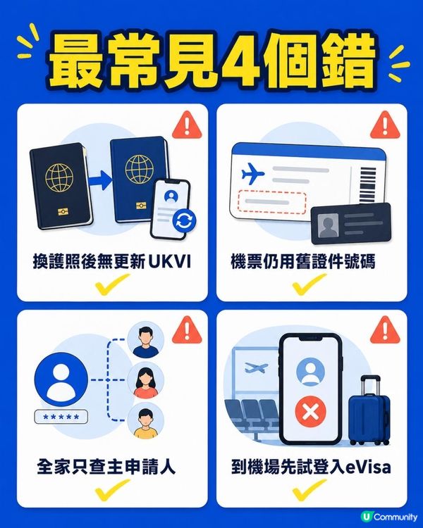 BN(O)簽證入境英國2026｜eVisa、護照、Share Code出發前7項核對清單