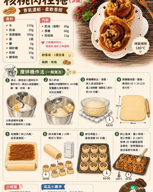 核桃肉桂捲