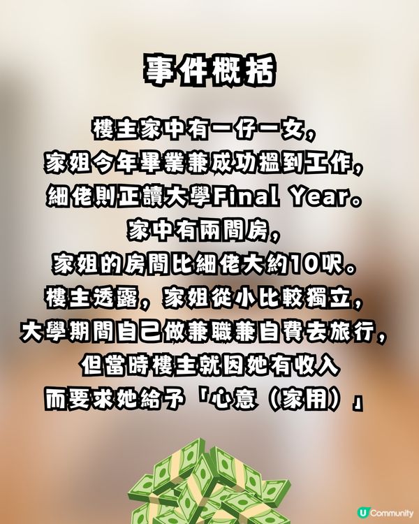 【網上熱話】港女畢業即搬走！爸爸一句「交家用先可留細房」惹全網怒轟：偏心到X街，根本逼走個女！                                                    