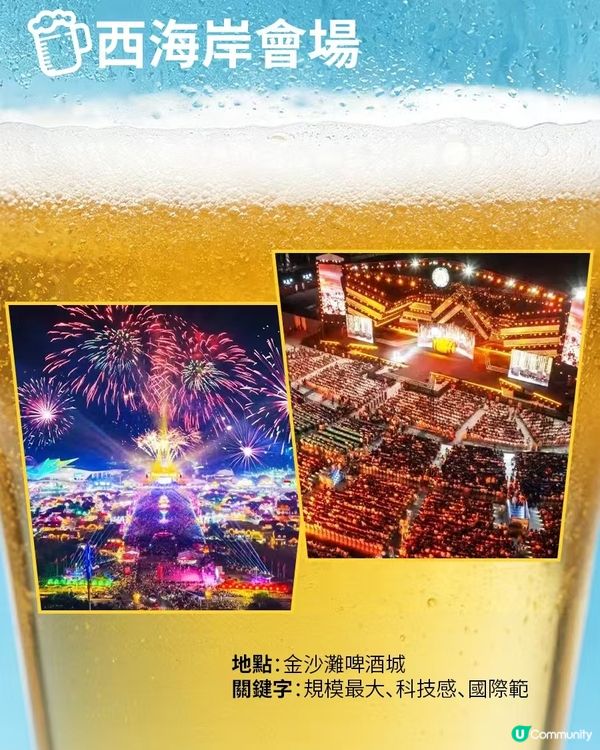 港澳朋友必體驗的青島國際啤酒節