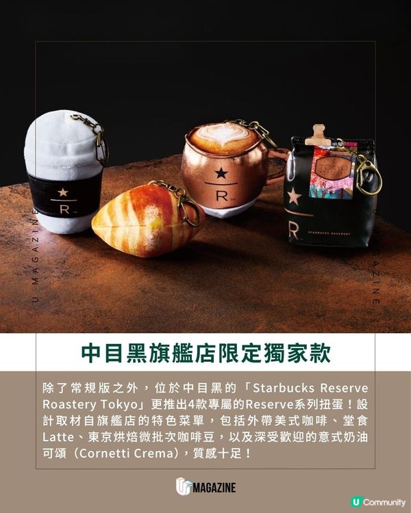 Starbucks首度推出盲盒扭蛋！                                                     