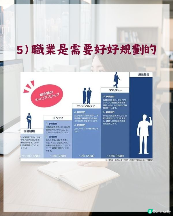 打工仔心聲💼日本網民票選「10件最後悔後生冇做事」🤦‍♂️「呢1件事」登榜首！