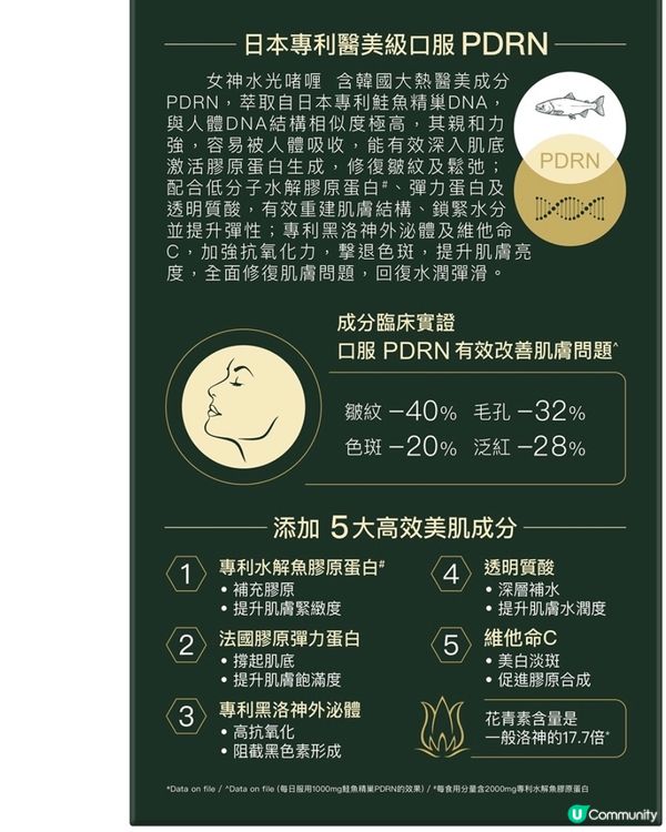 懶人救星🌟食出水光肌 ✨
