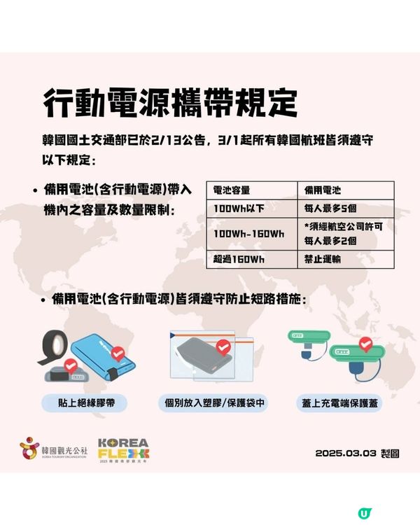 旅遊注意｜搭飛機帶尿袋標明mAh都會被沒收😱出發前切記檢查「1標示」🚨