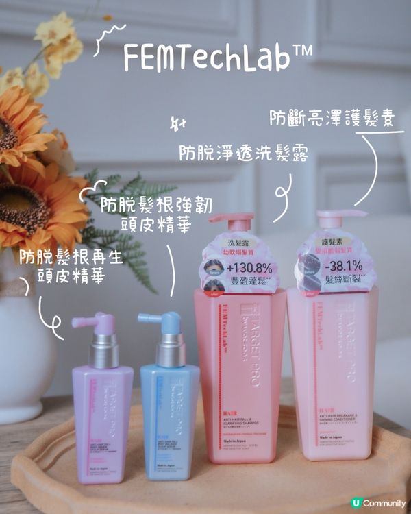 扁塌油頭變蓬鬆輕盈✨️挽救髮量救星