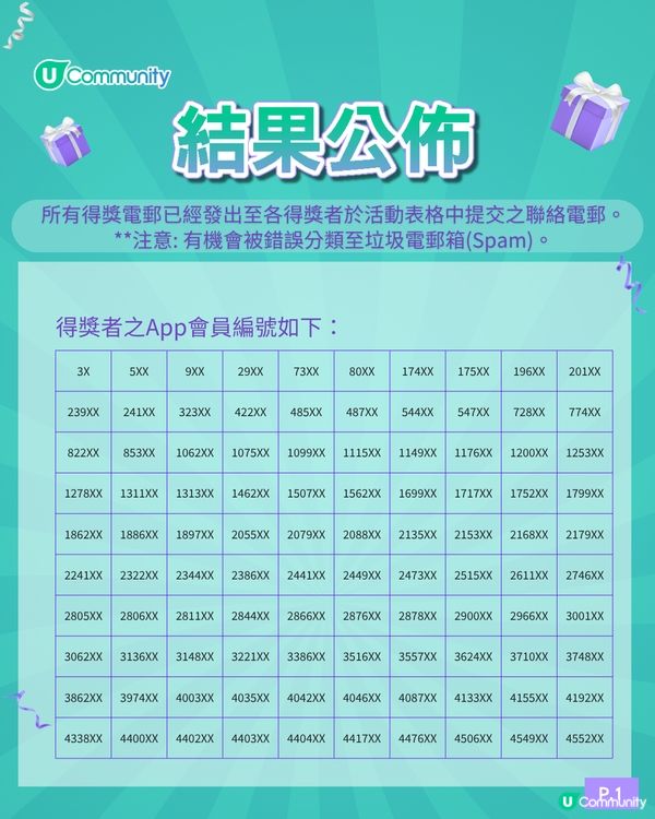 【快閃送】200張亞洲2日旅遊數據卡！