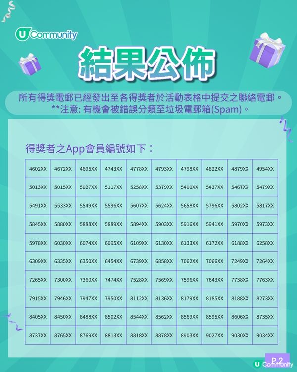 【快閃送】200張亞洲2日旅遊數據卡！