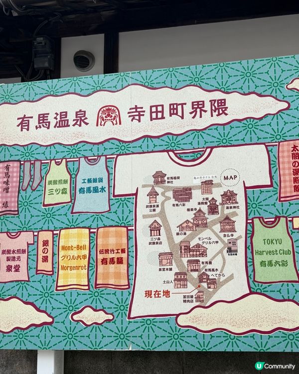 ♨️♨️關西 有馬溫泉