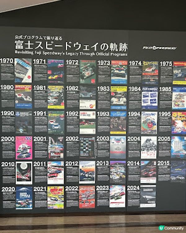 【2026 東京8天遊】富士賽車園區半日遊 ♥ 親臨富士山腳下的世界級賽車場 Fuji SpeedWay。參觀富士賽車博物館。到觀景餐廳邊觀賞賽車邊嘆午餐