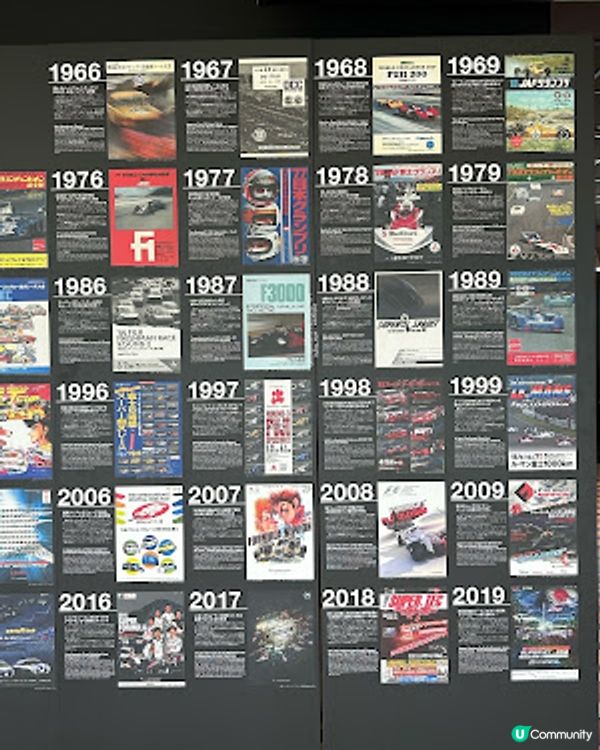 【2026 東京8天遊】富士賽車園區半日遊 ♥ 親臨富士山腳下的世界級賽車場 Fuji SpeedWay。參觀富士賽車博物館。到觀景餐廳邊觀賞賽車邊嘆午餐