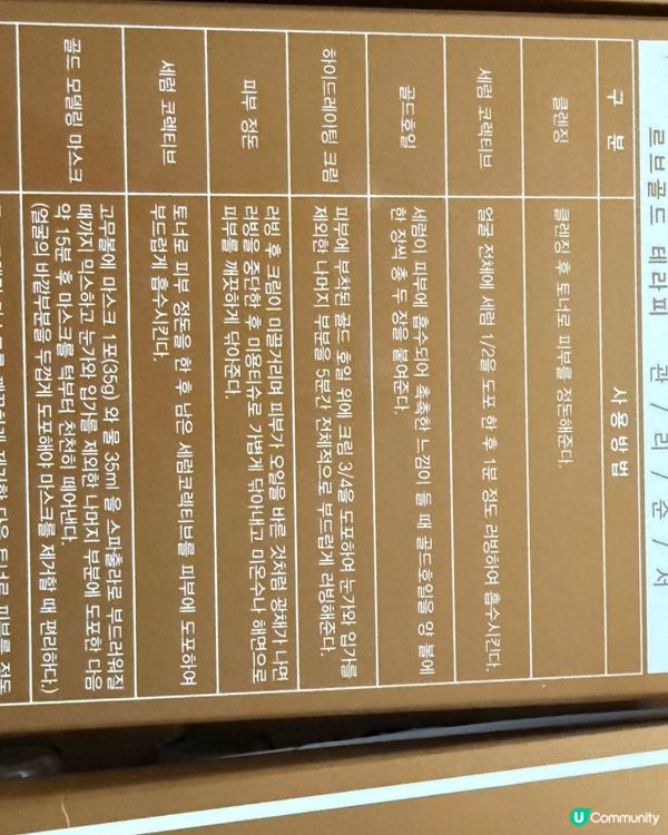 金箔套裝護膚
