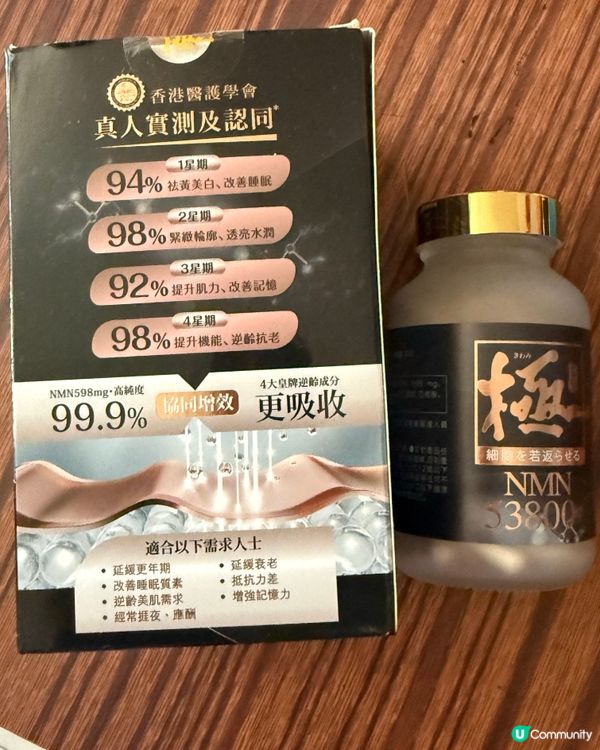 食咗依個MNM D皮膚白皙光滑，人都𢓭生咗
