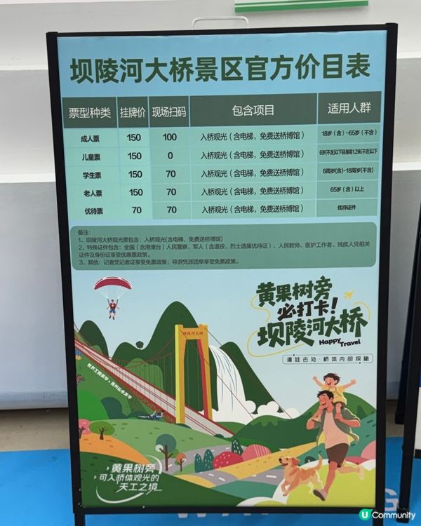 貴州親子遊好介紹❤️‍🔥橋樑博物館好好玩🤩 🏞️