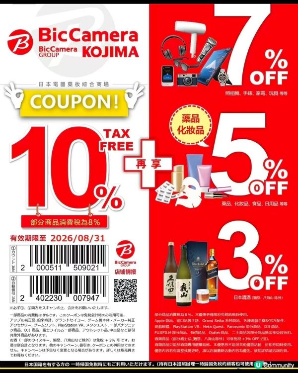 遊客會造訪日本藥局免稅店、優惠券和旅伴