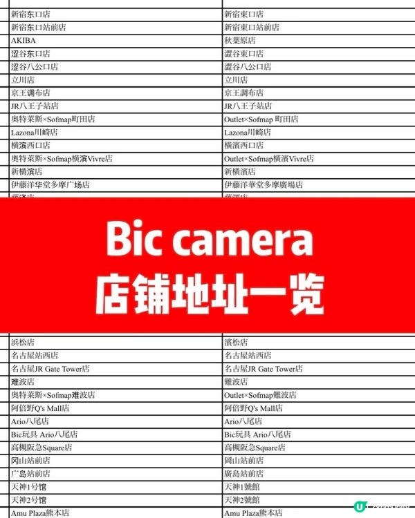 遊客會造訪日本藥局免稅店、優惠券和旅伴