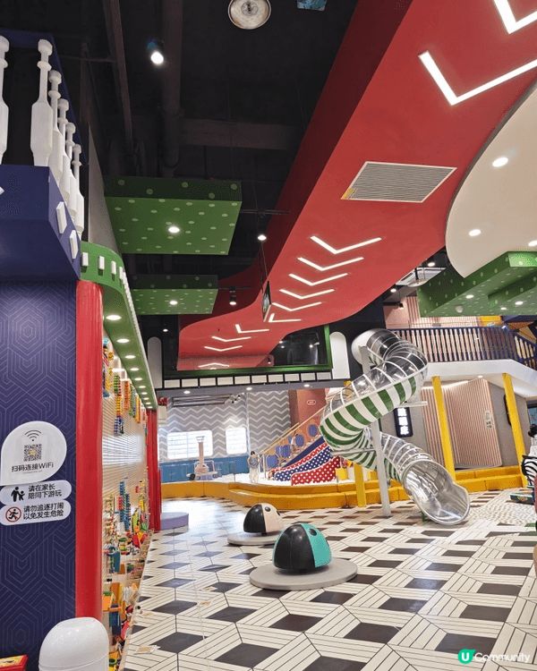 暑假真係冇辦法，係香港好悶但小朋友落公園又好熱去商場又冇乜嘢...