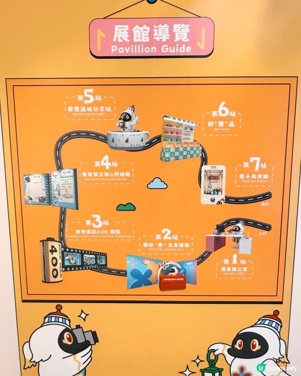 🇲🇴澳門麥麥時光🌟主題體驗館全攻略📍🐾