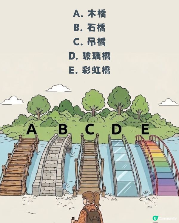 【潛意識測驗】面前有五條橋，你會點揀？一秒看穿你現階段最需要嘅「人生課題」！