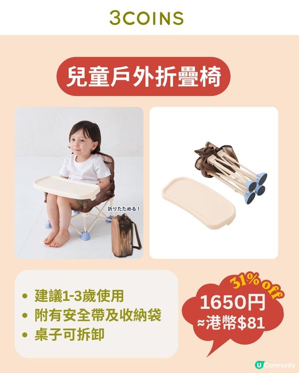 3COINS 夏季減價☀️童裝及配件$11起入手！10大必買推介低至半價🛍️👶