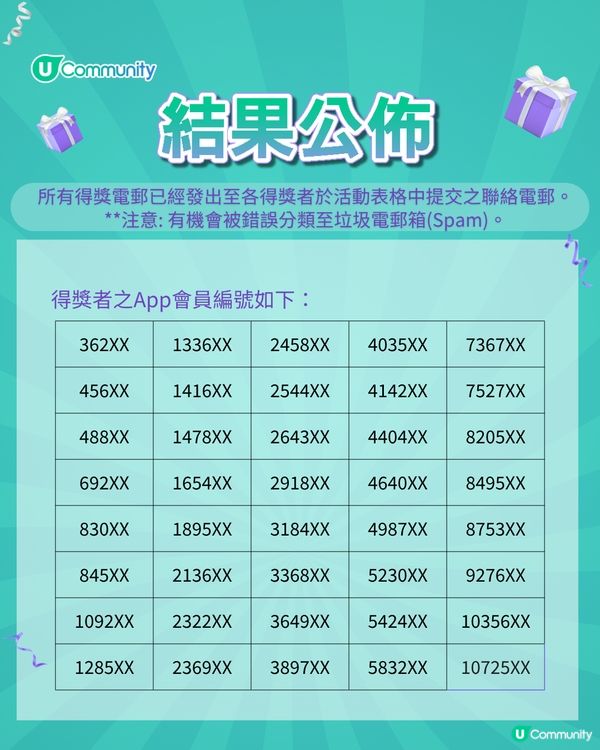 【請您試用】麗珠蘭皇牌面膜套裝！