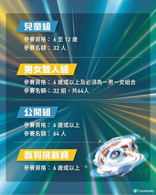  元朗友--有陀螺爭霸戰啦