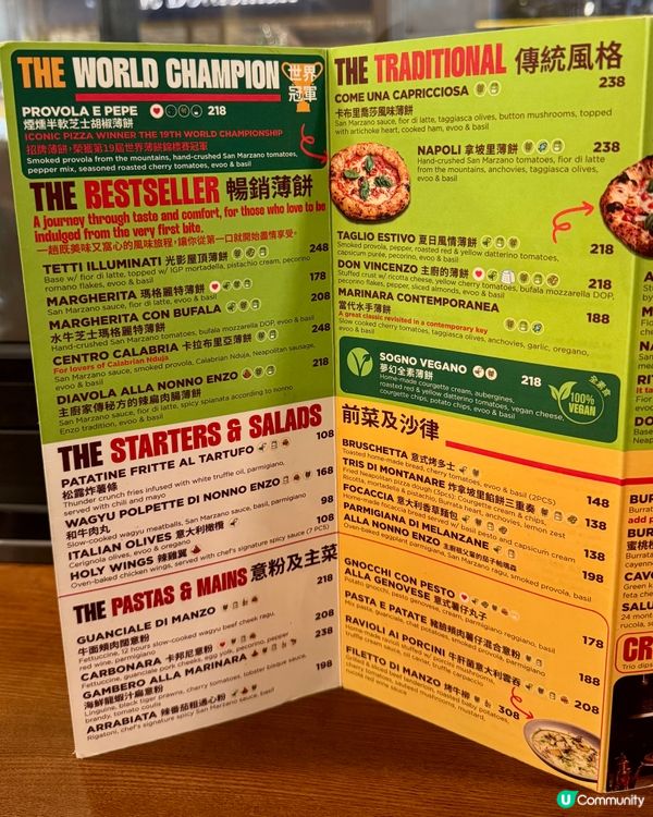 世界冠軍級 手工拿坡里Pizza🏆🇮🇹🍕