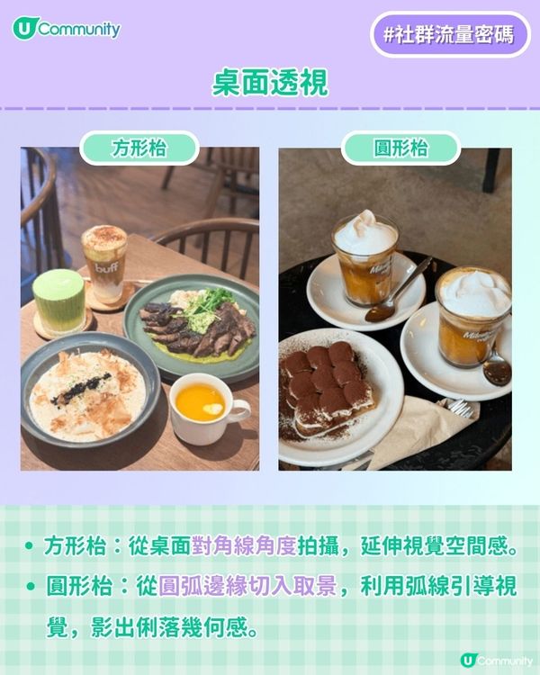 【免費登記Buffet】連 8 招美食攝影秘技 🍴