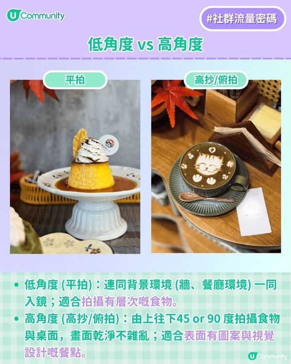 【免費登記Buffet】連 8 招美食攝影秘技 🍴