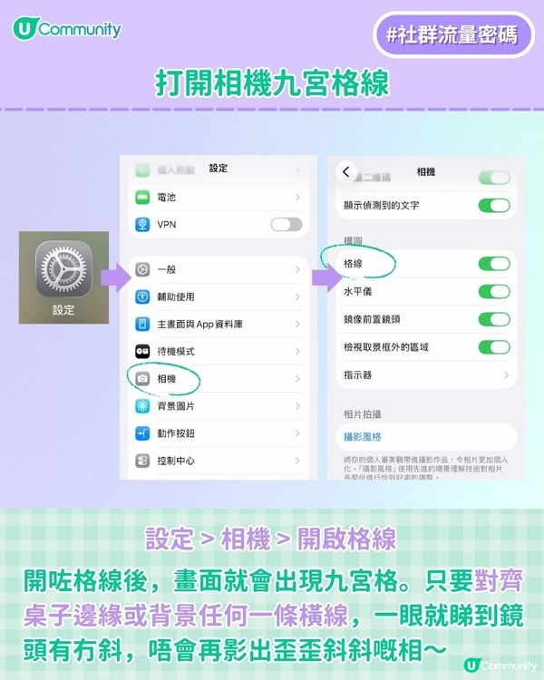 【免費登記Buffet】連 8 招美食攝影秘技 🍴
