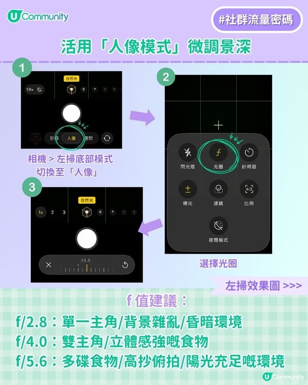 【免費登記Buffet】連 8 招美食攝影秘技 🍴