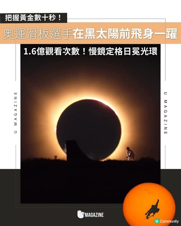 奧運滑板選手在黑太陽前飛身一躍|1.6億觀看次數！慢鏡定格日冕光環