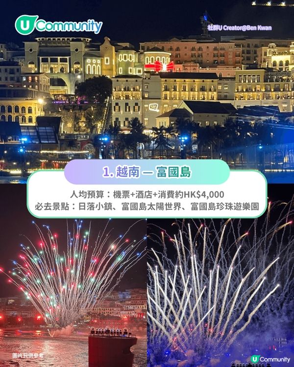 【快閃旅行】6個短線旅行目的地推介✈️玩足3日2夜！富國島／台北／首爾市區必去景點
