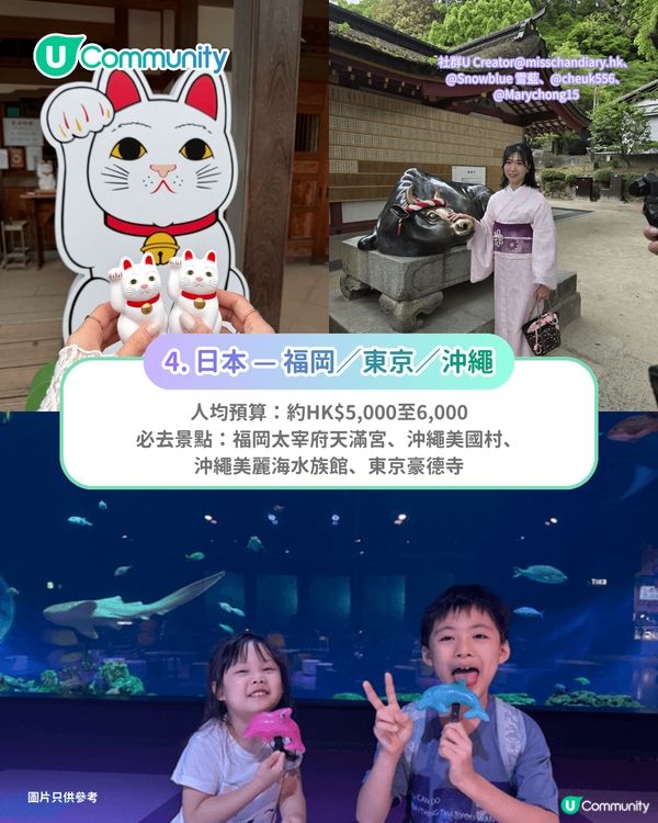 【快閃旅行】6個短線旅行目的地推介✈️玩足3日2夜！富國島／台北／首爾市區必去景點