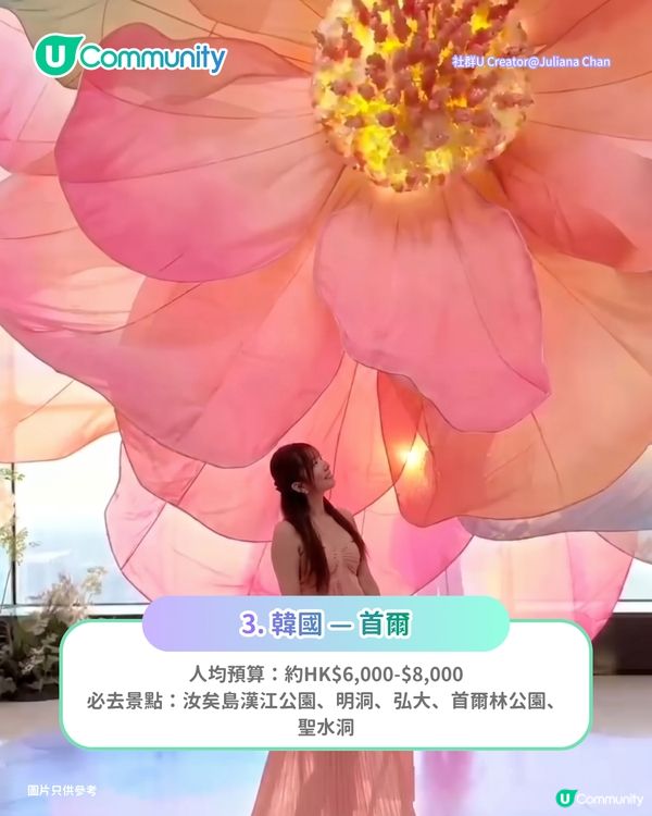 【快閃旅行】6個短線旅行目的地推介✈️玩足3日2夜！富國島／台北／首爾市區必去景點